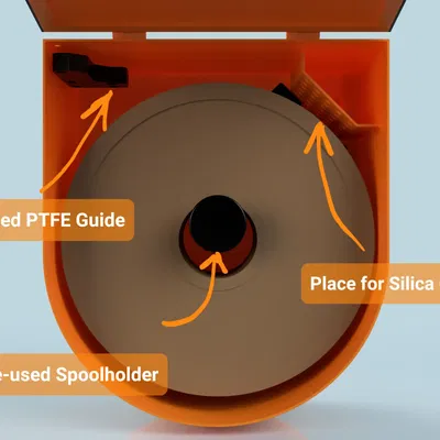 Giá đỡ cuộn filament khô cho vỏ máy in Prusa gốc - V2