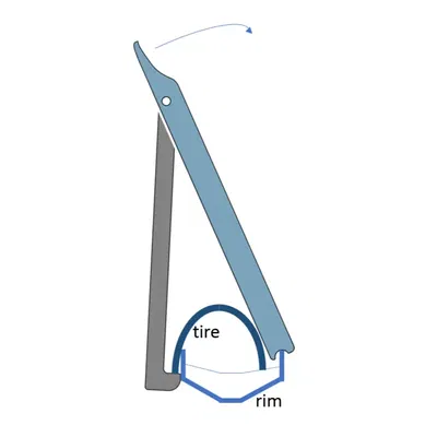 Công cụ lắp đặt lốp xe, kềm nâng bead