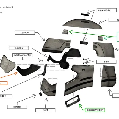 Mũ bảo hiểm Stormtrooper Đầu tiên trong TFA từ Star Wars