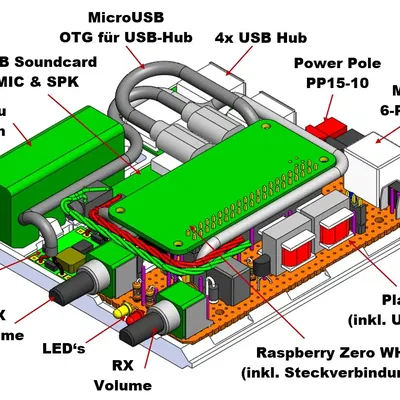 Khách hàng PAT Winlink cho Raspberry Zero với 9V USP