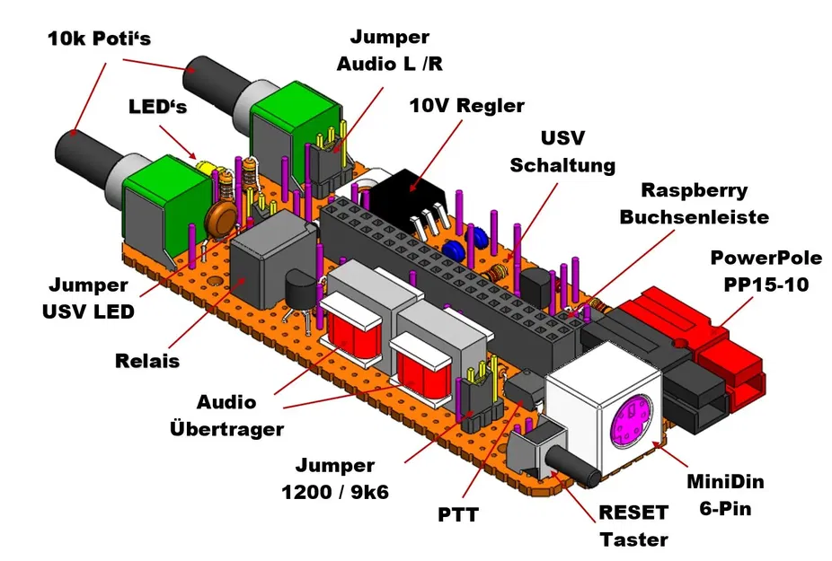 Khách hàng PAT Winlink cho Raspberry Zero với 9V USP - Image 3