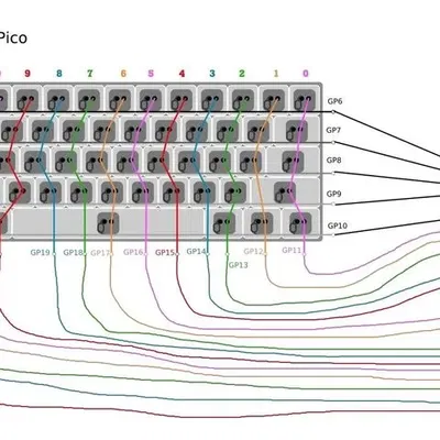 Bàn phím cơ Pi Pico với bố cục Tada68