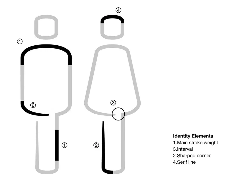 Biểu tượng nhà vệ sinh WC đơn giản và thanh lịch - Image 3