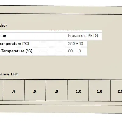 Mẫu thử nghiệm màu in và độ trong suốt filament
