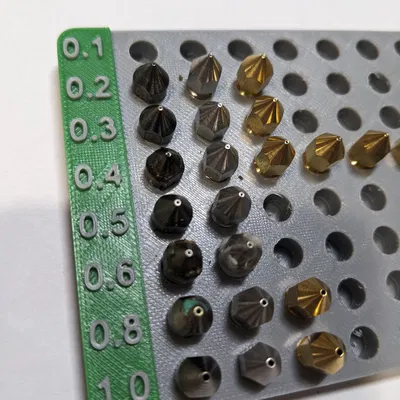 Giá đỡ vòi phun cho máy in 3D với thiết kế tiện lợi