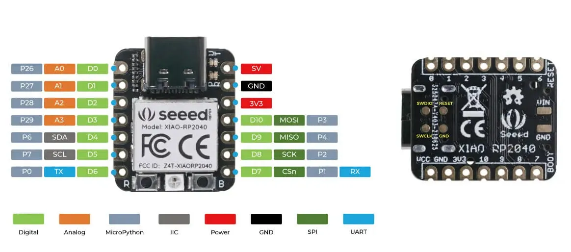 Máy bay không người lái Tsetse V3 với Ardupilot - Image 7