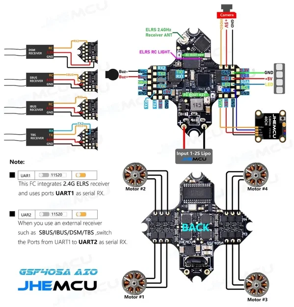 Máy bay không người lái Tsetse V3 với Ardupilot - Image 12