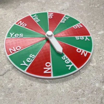 Công cụ ra quyết định thông minh cho doanh nghiệp