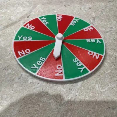 Công cụ ra quyết định thông minh cho doanh nghiệp