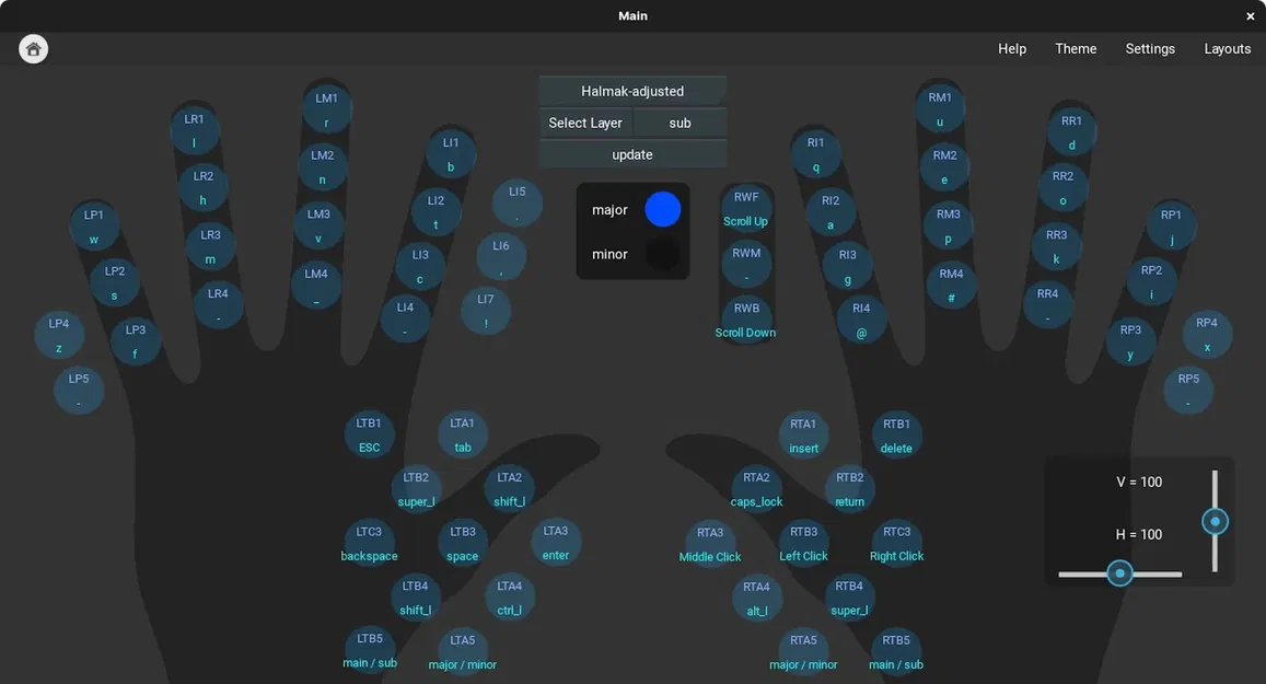 Con mèo (thuận tay trái và thuận tay phải) - Image 5