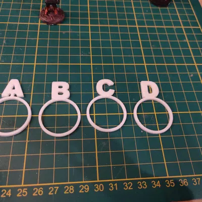 Dấu hiệu đánh dấu quái vật DND cho trò chơi bàn giấy