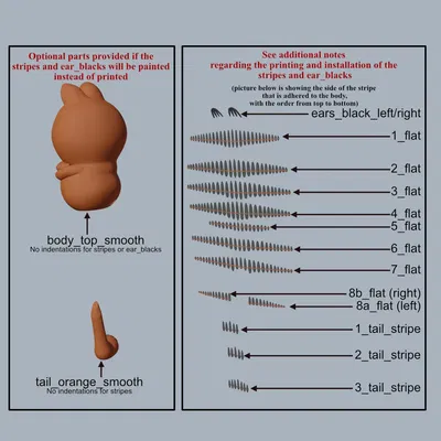 Mô hình nhân vật mèo Garfield từ truyện tranh Mỹ