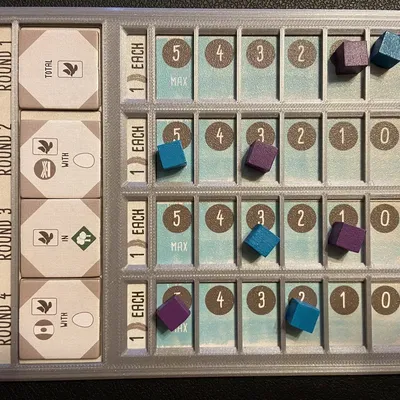 Khung mục tiêu cuối vòng chơi Wingspan hai mặt