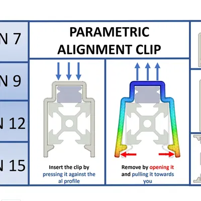 Công cụ căn chỉnh ray tuyến tính MGN7, MGN9, MGN12, MGN15