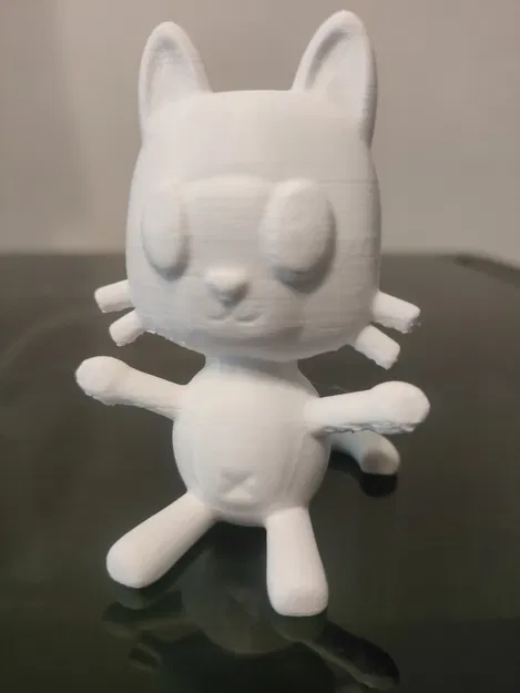 Nhân vật mèo Pandy dễ thương dành cho cháu gái - Image 1