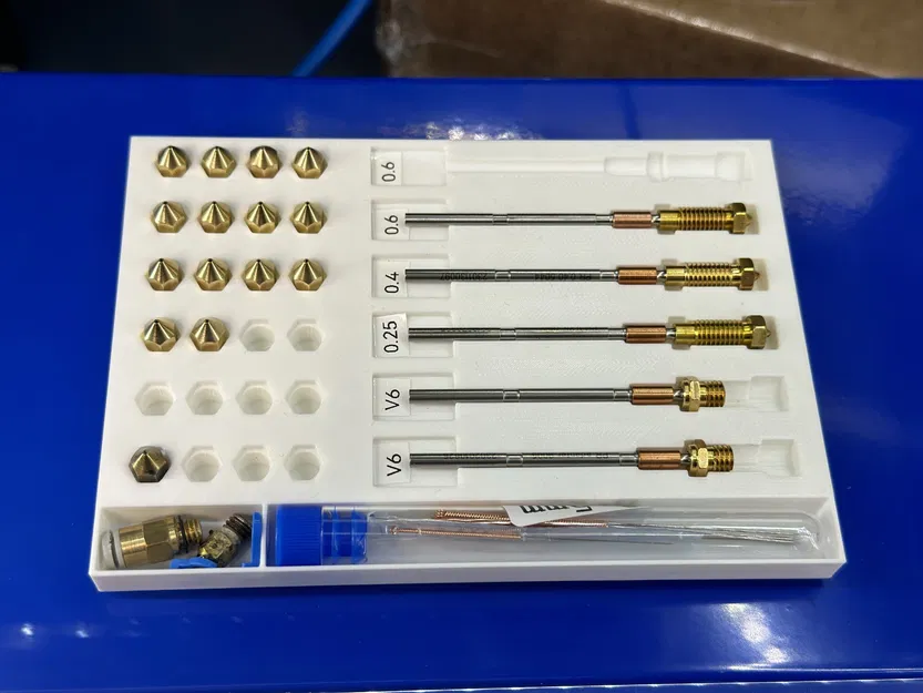 Khay đựng vòi Nextruder phù hợp với hộp đồ nghề Kobalt Mini - Image 1