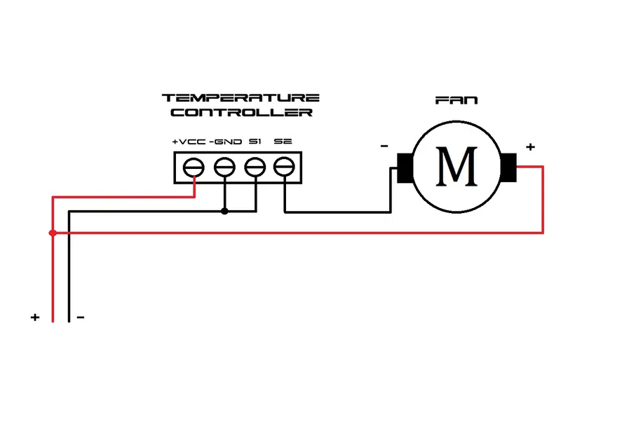 Bộ điều khiển nhiệt độ cho buồng in Prusa Original - Image 16