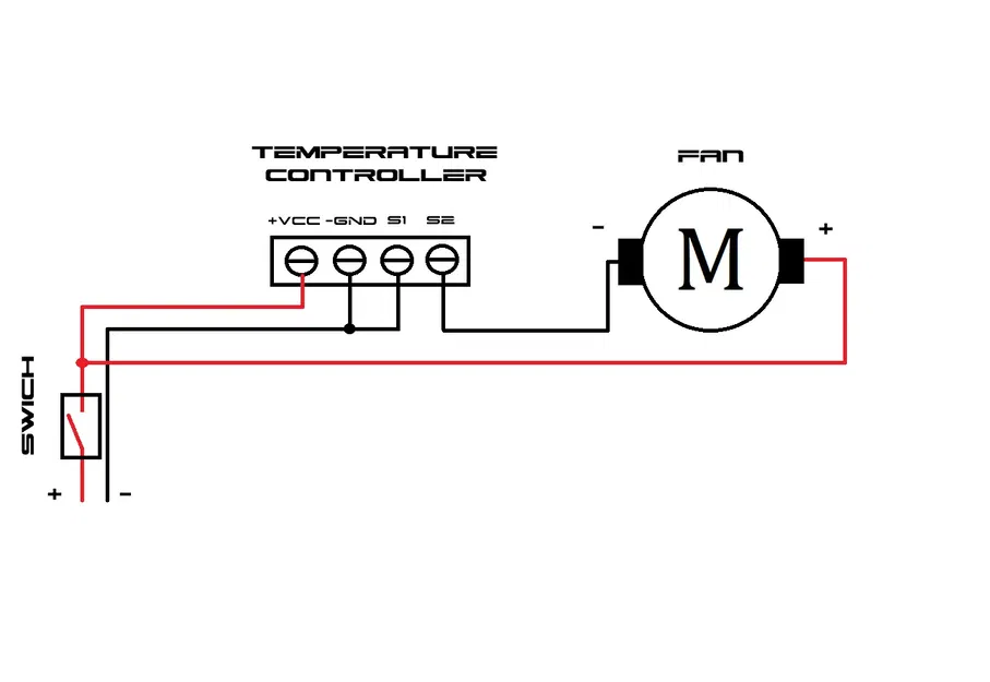 Bộ điều khiển nhiệt độ cho buồng in Prusa Original - Image 17