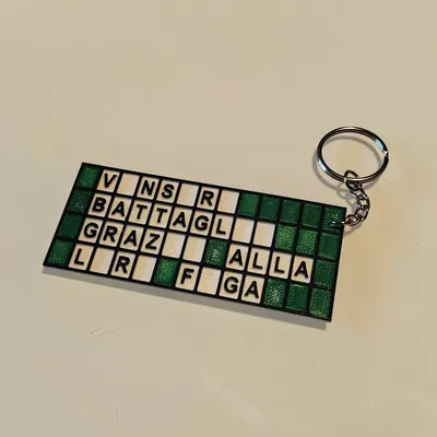 Móc khóa cảnh tượng huyền thoại từ chương trình truyền hìn...