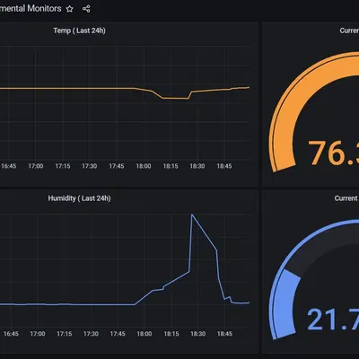 Thiết bị giám sát môi trường Wemos D1 với cảm biến DHT22