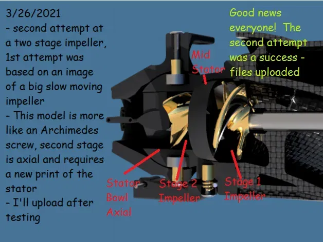 Bơm Jet cho thuyền RC với động cơ 2212/2216/2217/2440 - Image 11