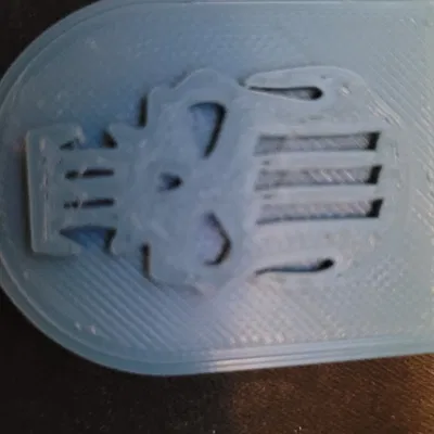 Mô hình theo dõi sáng kiến với biểu tượng