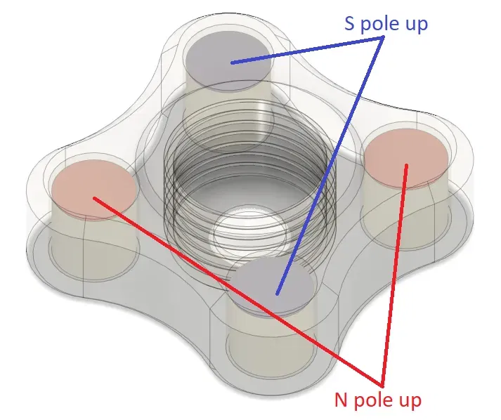Khớp nối từ tính PC M10 bằng PTFE với 4 nam châm - Image 2