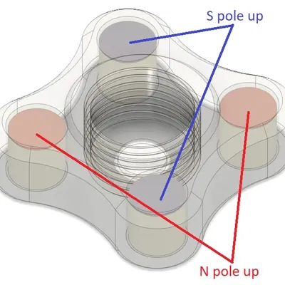 Khớp nối từ tính PC M10 bằng PTFE với 4 nam châm