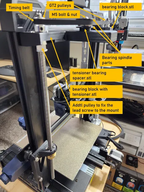 Mô hình cải tiến Dual Z cho Anycubic Kobra Go sử dụng dây curoa - Image 5