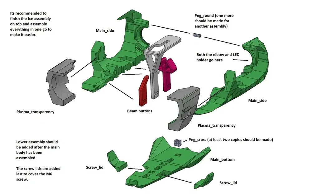 Pháo tay Samus từ trò chơi Metroid Prime - Image 7