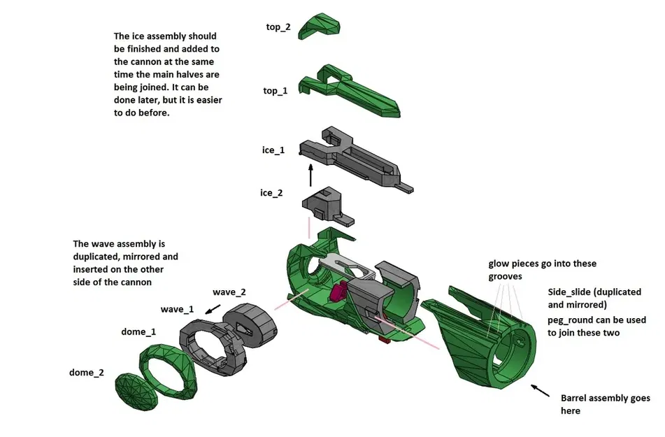 Pháo tay Samus từ trò chơi Metroid Prime - Image 8