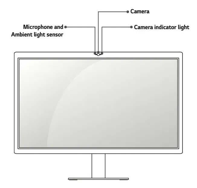 Nắp che camera cho màn hình LG UltraFine 5K - Image 4