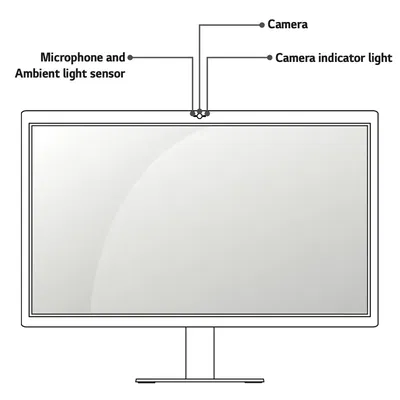 Nắp che camera cho màn hình LG UltraFine 5K