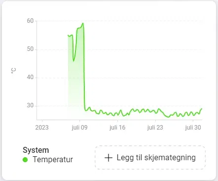 Nắp quạt 40mm cho Homey Pro 2023 - Image 3