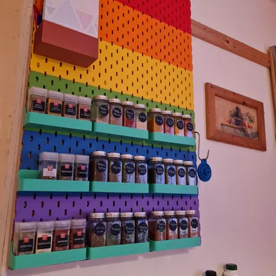 Bảng ghim liền mạch V3 - Mô hình tổ chức tiện lợi