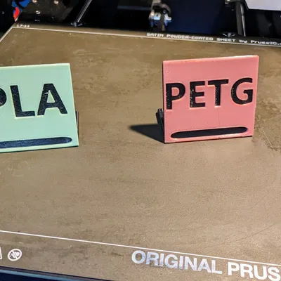 Biển báo trống để tổ chức vật dụng