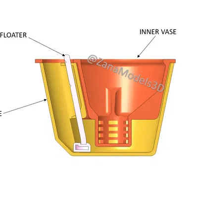 Chậu cây tự tưới nhỏ với chỉ báo mức nước