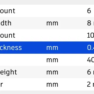 Mẫu vỏ bình xoắn ốc cho RasperryPi Pico
