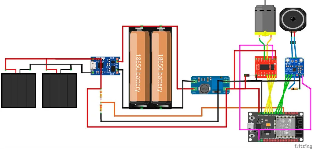 Bù nhìn năng lượng mặt trời chống lại chim - Image 9