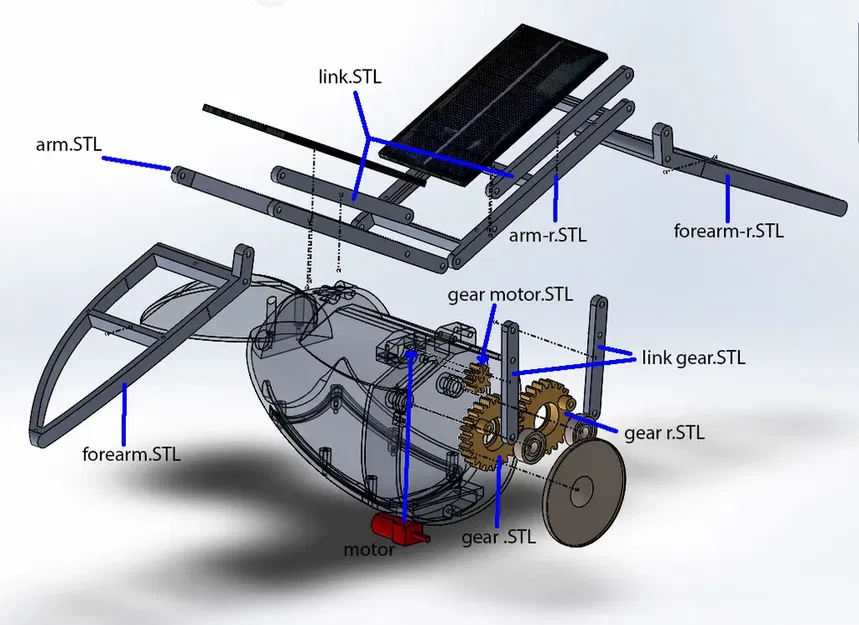 Bù nhìn năng lượng mặt trời chống lại chim - Image 17