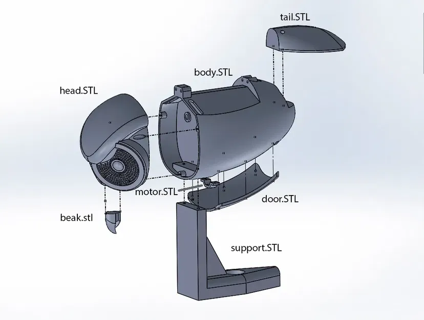 Bù nhìn năng lượng mặt trời chống lại chim - Image 19