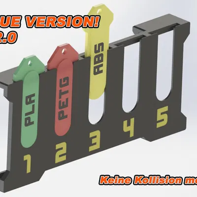 Bảng phân bổ filament cho Prusa MMU