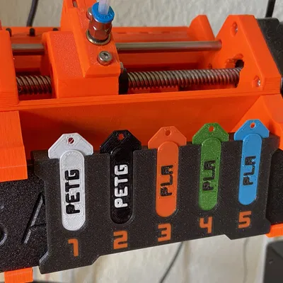 Bảng phân bổ filament cho Prusa MMU