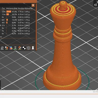 Nhân vật vua trong cờ vua - mô hình 3D chi tiết