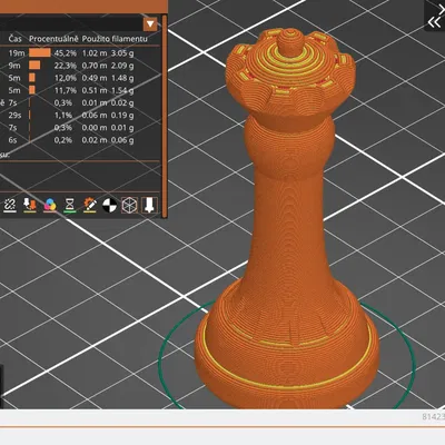 Tượng cờ vua - nhân vật nữ hoàng