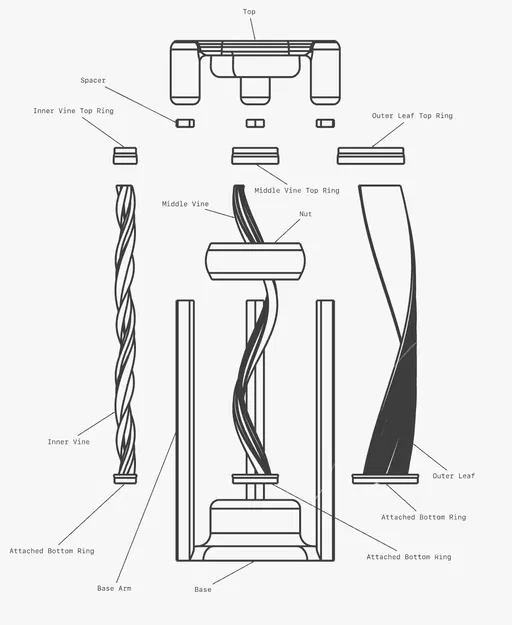 Mô hình đồ chơi bàn làm việc cổng thực vật - Image 2