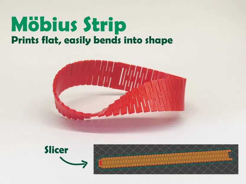Dải Mobius in được - Cơ chế gắn kết đơn giản - Image 3