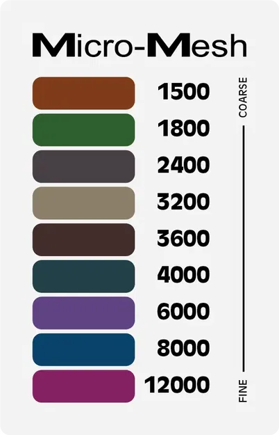 Hộp lưu trữ đệm chà nhám Micro-Mesh 2x2 - Image 7