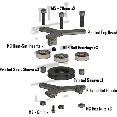Hướng dẫn góc cuộn filament bán kính ngắn
