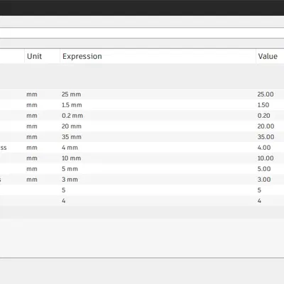Hộp linh kiện SMD tham số